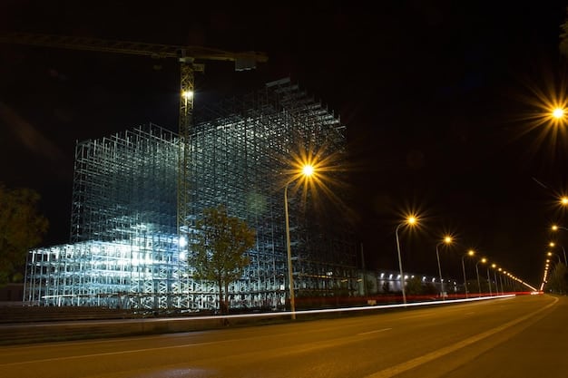 Business Investment Outlook: Analyzing the 1.8% Increase in Non-Residential Fixed Investment