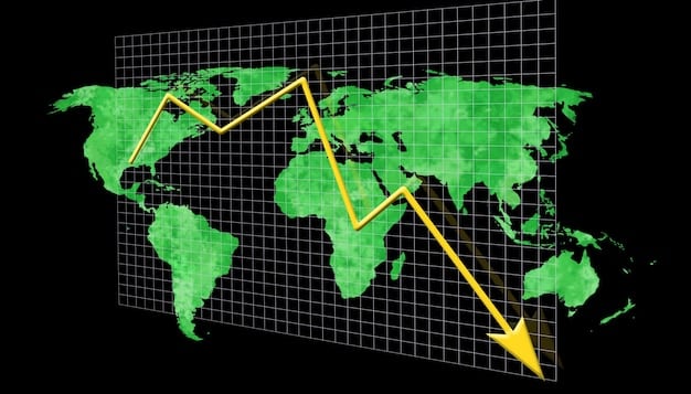 Key Economic Indicators to Watch in the Next Quarter