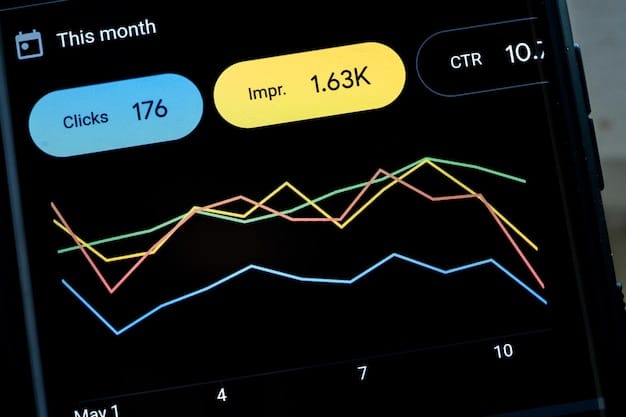 A dashboard displaying real-time data analytics and key performance indicators, highlighting data-driven decision-making.