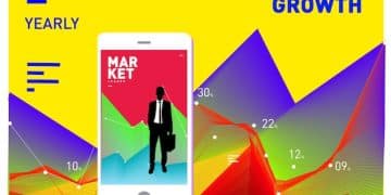 The Impact of Social Media on Business Marketing: Strategies & Sales Growth - Cover Image