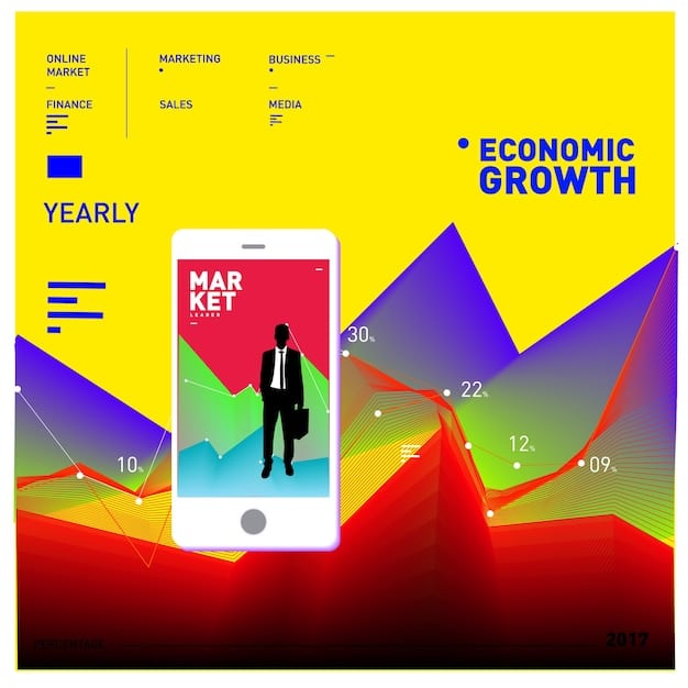 The Impact of Social Media on Business Marketing: Strategies & Sales Growth