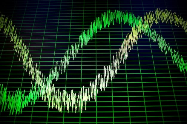 A visual depiction of a financial chart showing increased costs and investment in AI compliance, visualized as a graph with upward trending lines and dollar symbols.