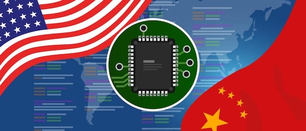 A graph showing the global distribution of semiconductor manufacturing capacity, with a clear indication of the US share compared to other regions like Taiwan, South Korea, and China.