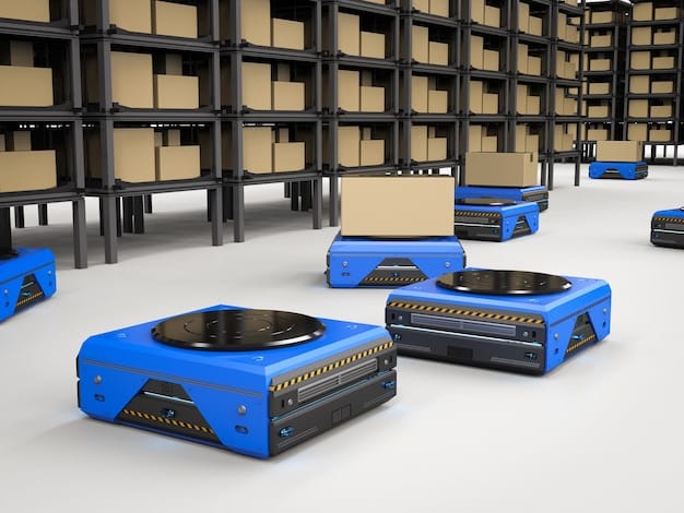 US Robotics Industry: Automation’s Impact on Manufacturing and Logistics