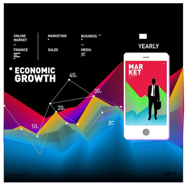 A digital illustration showing the upward trajectory of esports viewership in the US, with a prominent '20% Growth' label.