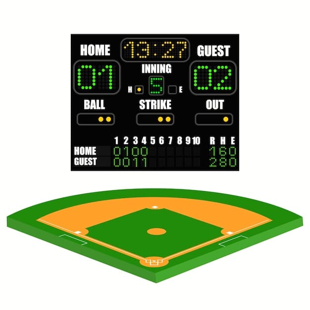 How Data Analytics Revolutionizes MLB On-Base Percentage