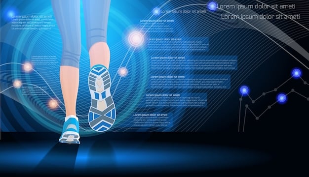 An infographic showing the progression of running shoe technology from basic rubber soles to modern carbon-plated shoes, highlighting key material and design innovations across different decades.