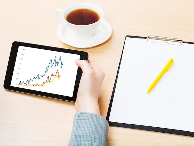 A person using a budgeting app on a tablet, with various charts and graphs showing income, expenses, and savings categories. There's a coffee cup and a notepad visible on the table.