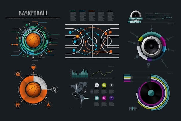 A detailed graphical representation of baseball analytics data, showing charts and graphs with statistics like launch angle, exit velocity, and spin rate, indicating a deep dive into advanced metrics.