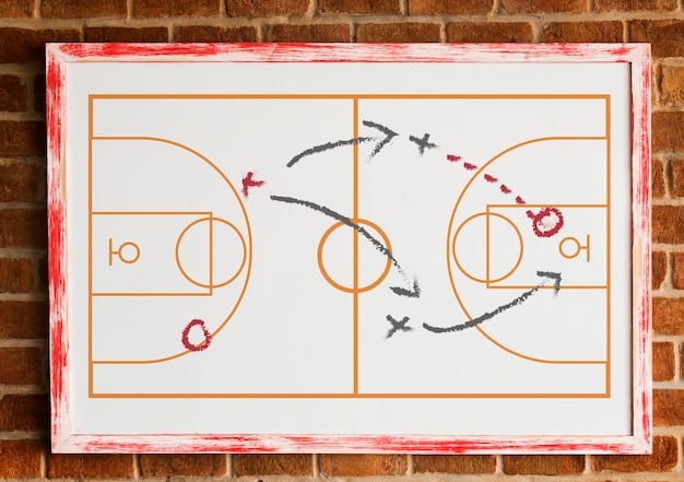 A detailed diagram illustrating different defensive schemes in basketball, emphasizing the impact of the three-second rule.