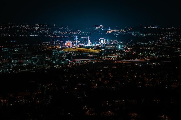 IoT in the US: Benefits, Risks, and Future Outlook